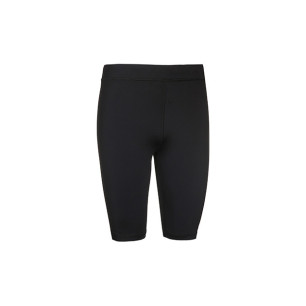 Patrick PATSKIN201 Thermal Shorts