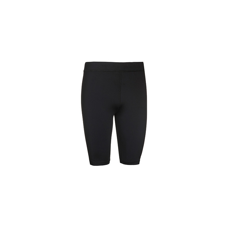 Patrick PATSKIN201 Thermal Shorts