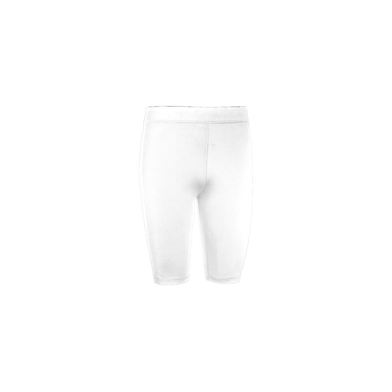 Patrick PATSKIN201 Thermal Shorts