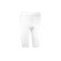Patrick PATSKIN201 Thermal Shorts